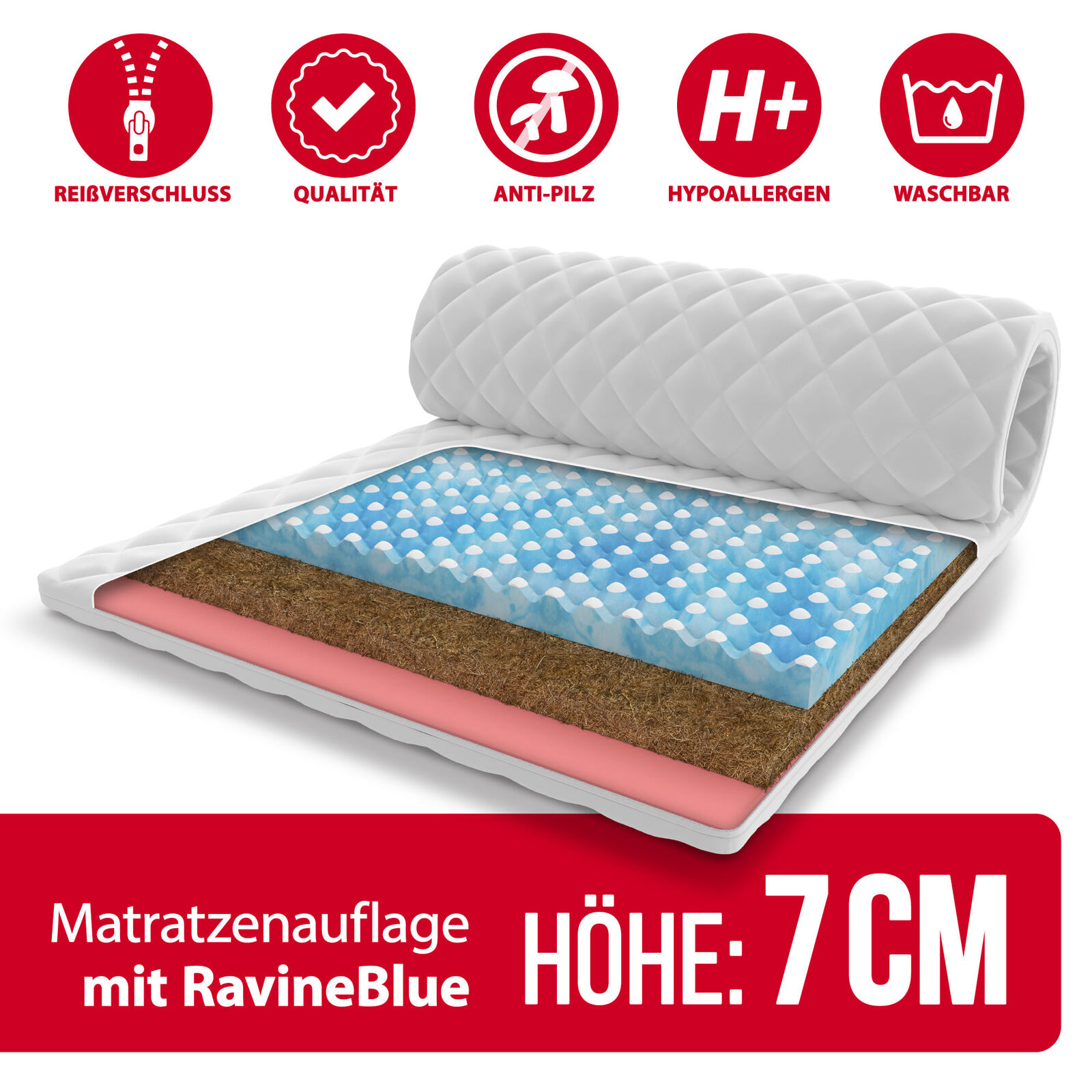 Matratzenauflage 100x200 KAFRO Topper RavineBlue-Schaum